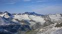 Panorama-Bachmayrspitze